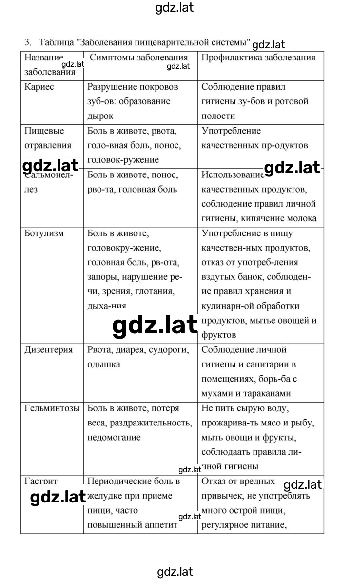 Решение задания № 3 — страница 1