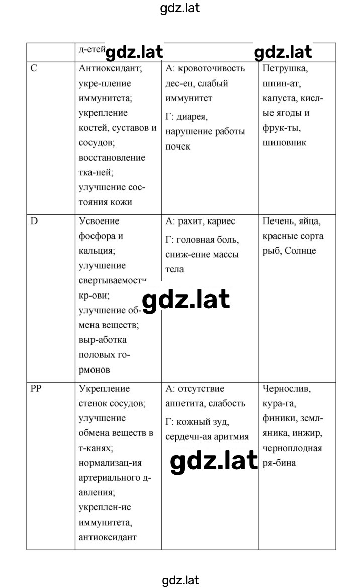 Решение задания № 1 — страница 2