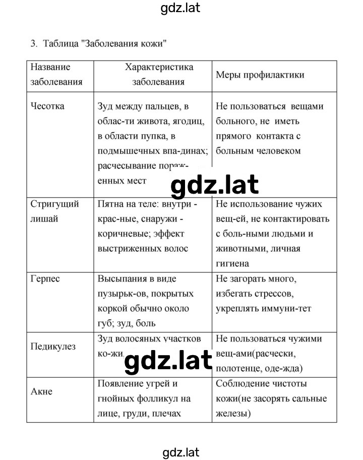 Решение задания № 3 — страница 1