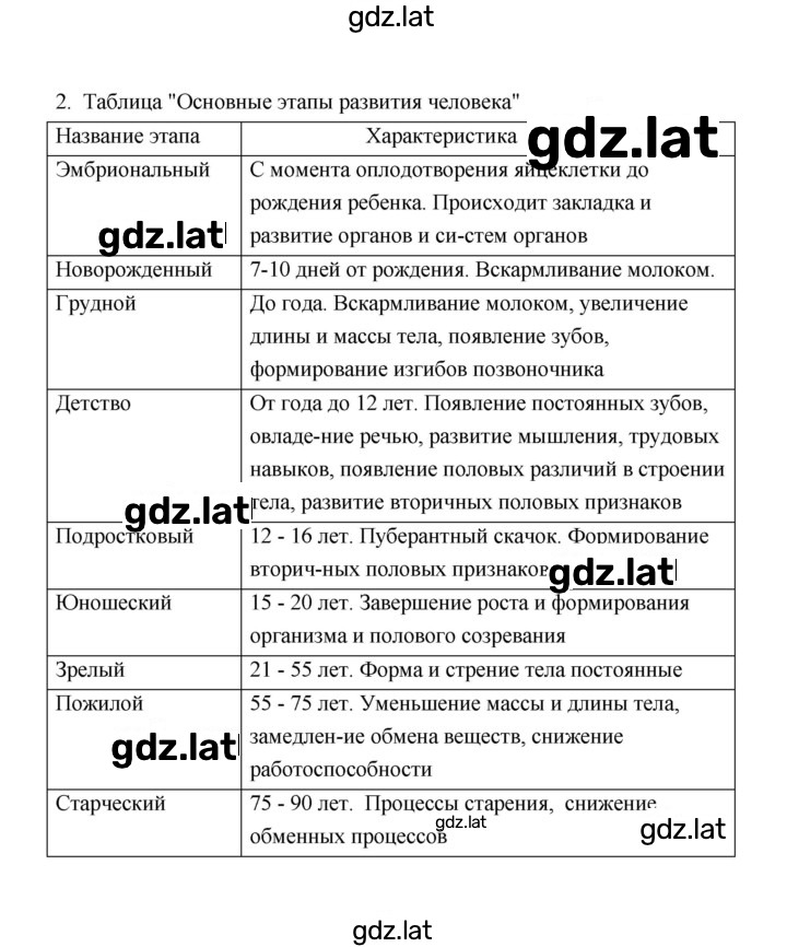 Решение задания № 2 — страница 1