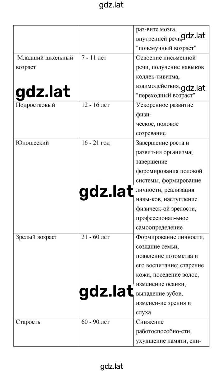 Решение задания № 3 — страница 2