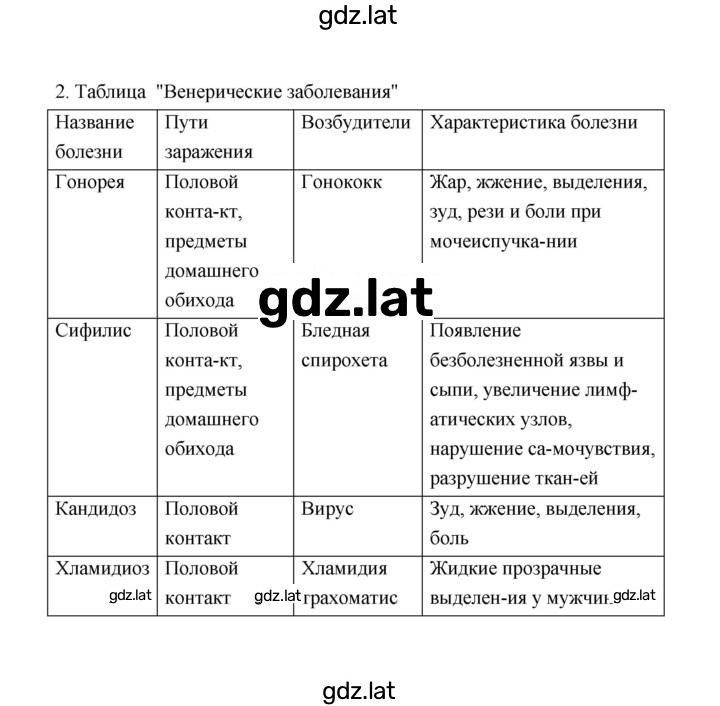Решение задания № 2 — страница 1