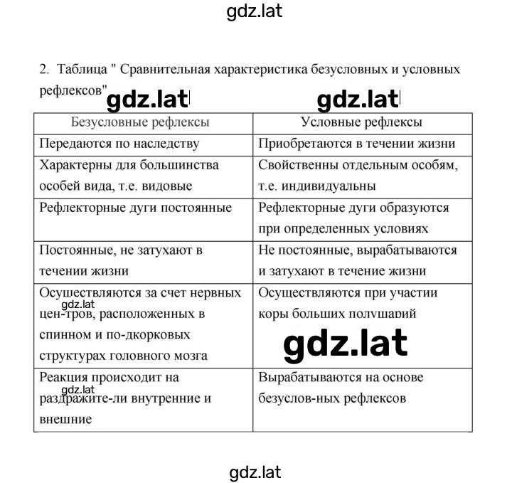 Решение задания № 2 — страница 1