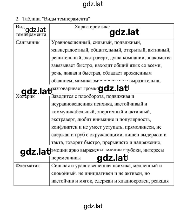 Решение задания № 2 — страница 1