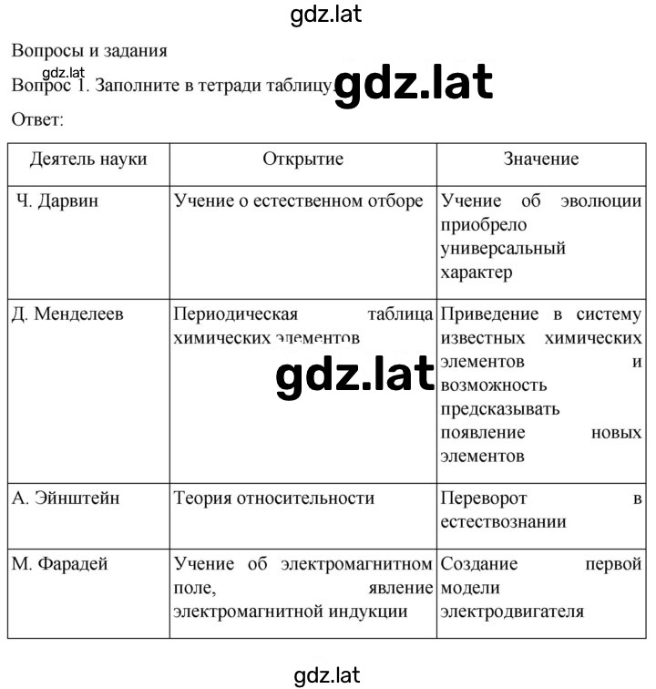 Решение задания № 170 — страница 2
