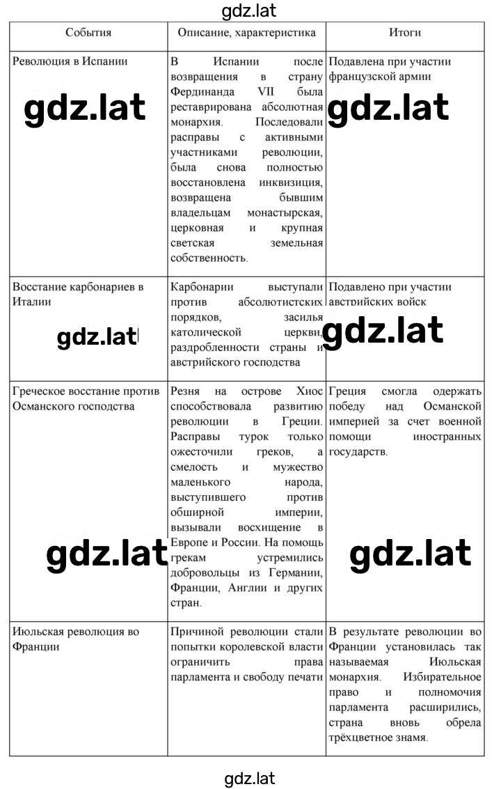 Решение задания № 37 — страница 4