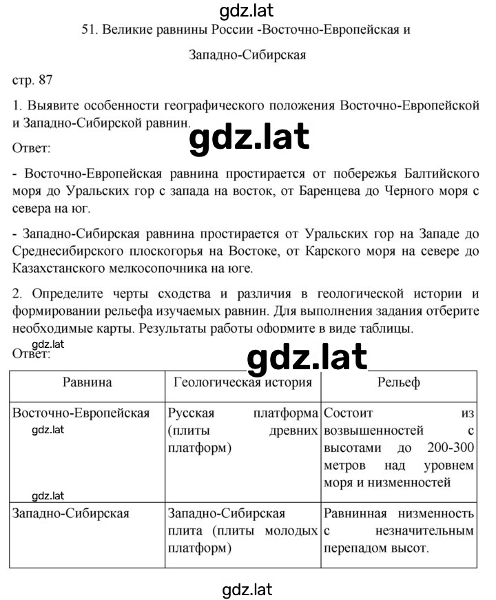 Решение задания № 87 — страница 1