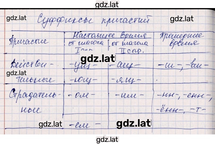 Решение задания № 63 — страница 1