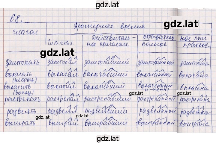 Решение задания № 68 — страница 1