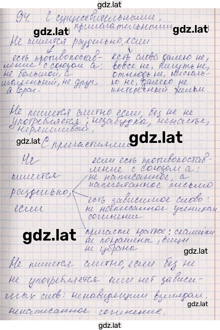 Решение задания № 94 — страница 1