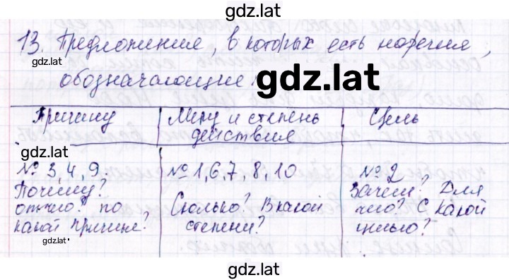 Решение задания № 13 — страница 1