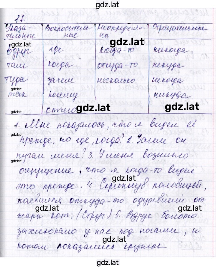 Решение задания № 17 — страница 1