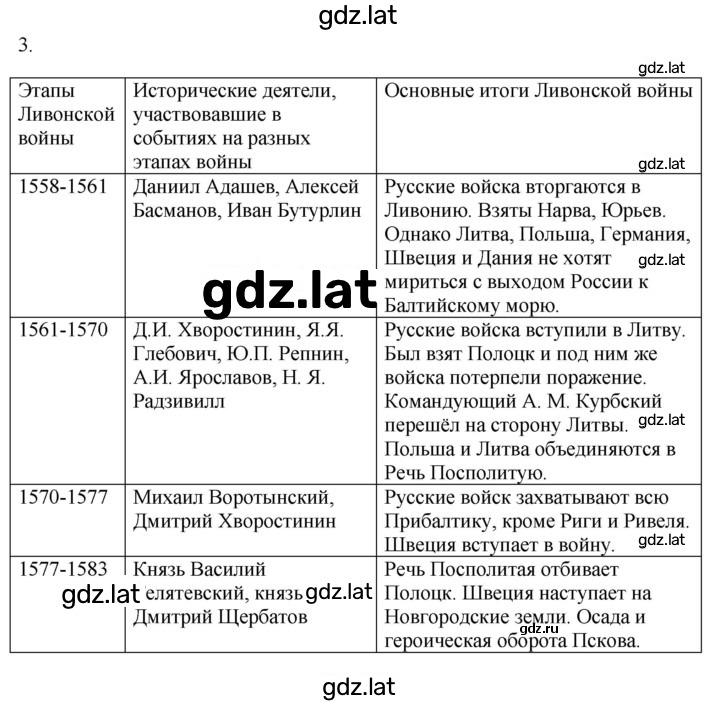 Решение задания № стр.38 — страница 1