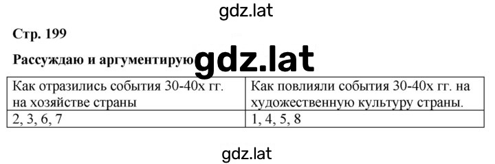 Решение задания № стр.199 — страница 1