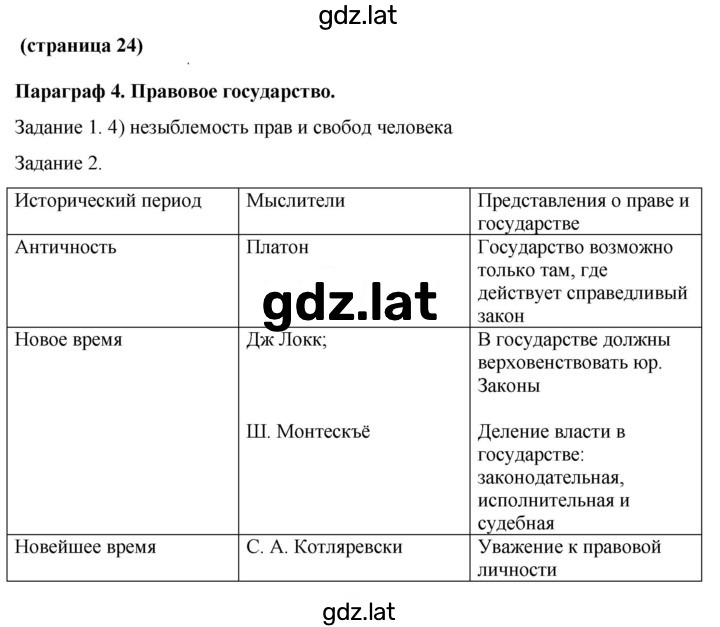 Решение задания № 24 — страница 1