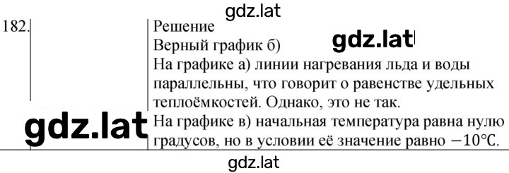 Решение задания № 182 — страница 1