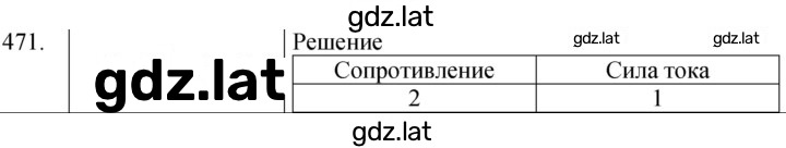 Решение задания № 471 — страница 1