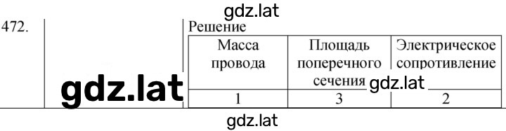 Решение задания № 472 — страница 1