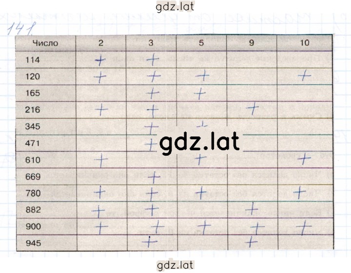 Решение задания № 141 — страница 1