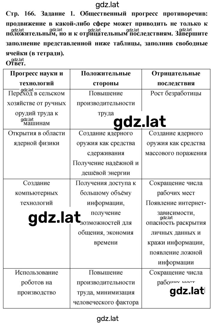 Решение задания № стр. 166 — страница 3