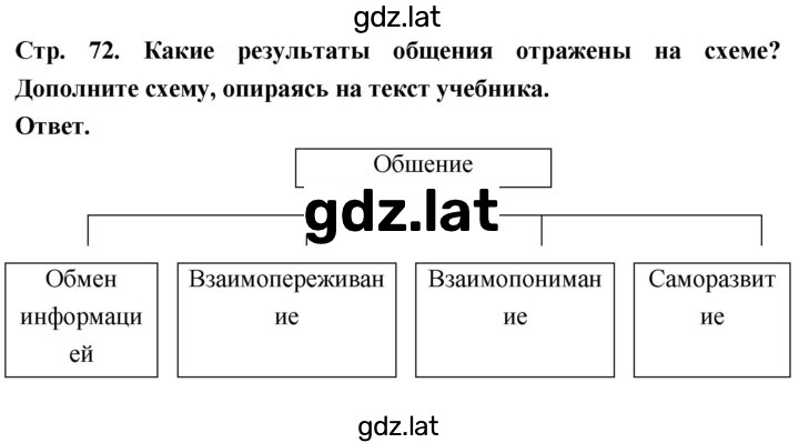 Решение задания № стр. 72 — страница 1
