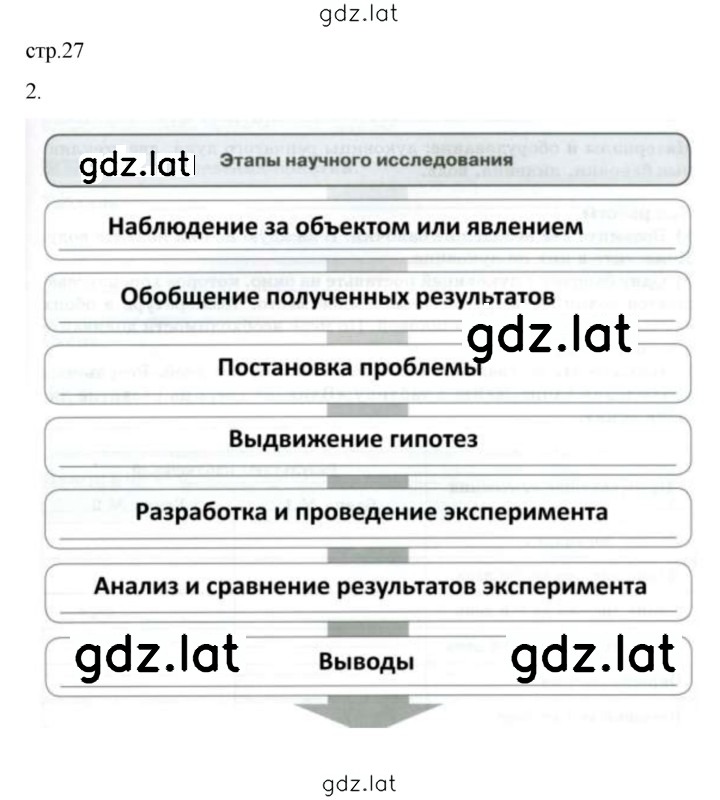 Решение задания № 27 — страница 1