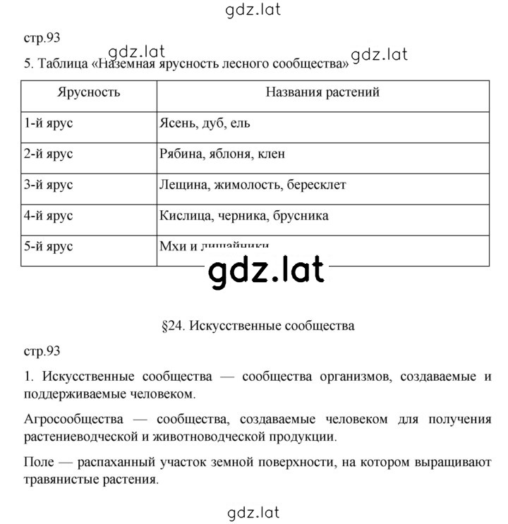 Решение задания № 93 — страница 1