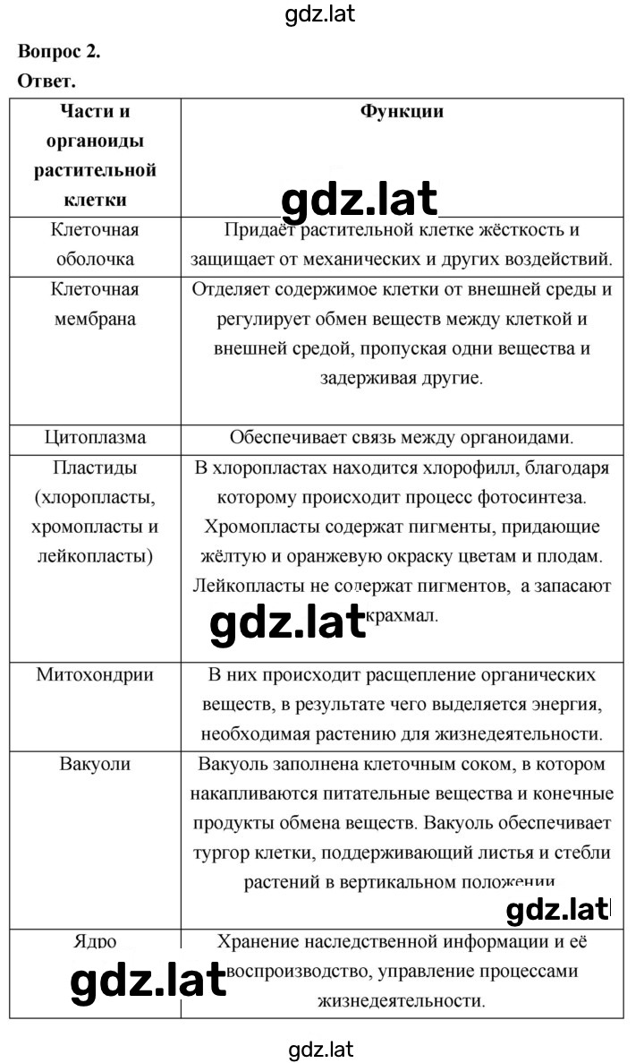 Решение задания № 14 — страница 2