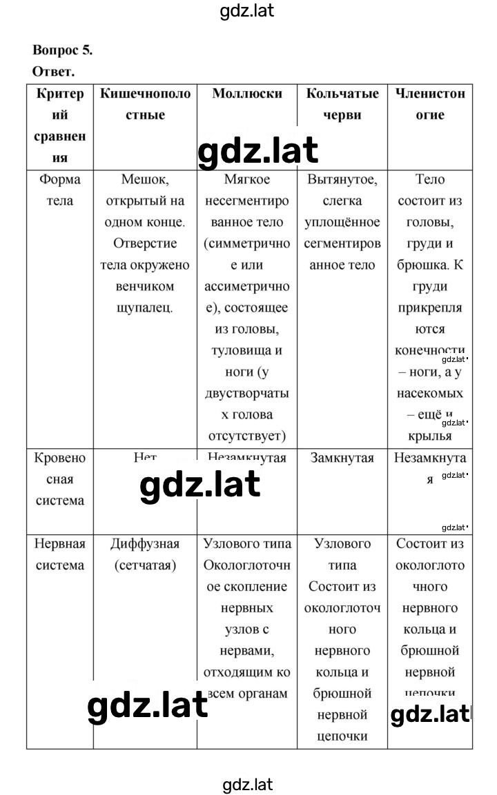 Решение задания № 126 — страница 2