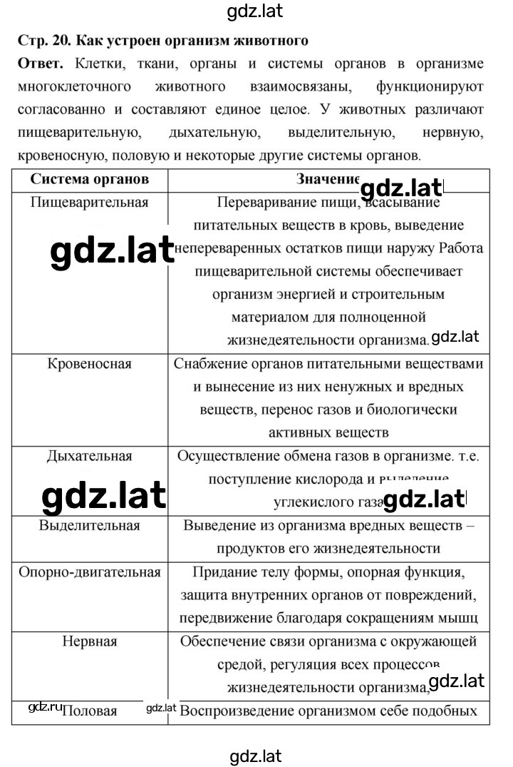 Решение задания № 20 — страница 1