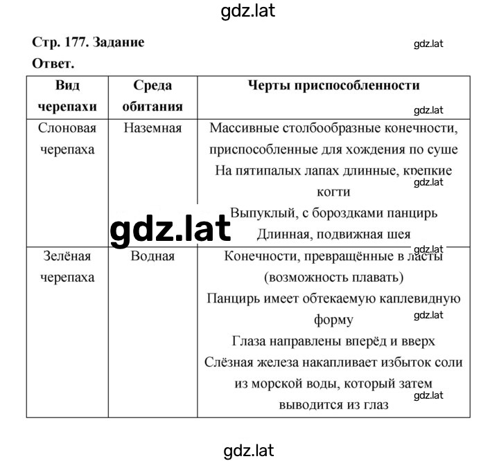 Решение задания № 177 — страница 2