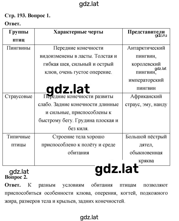 Решение задания № 193 — страница 1