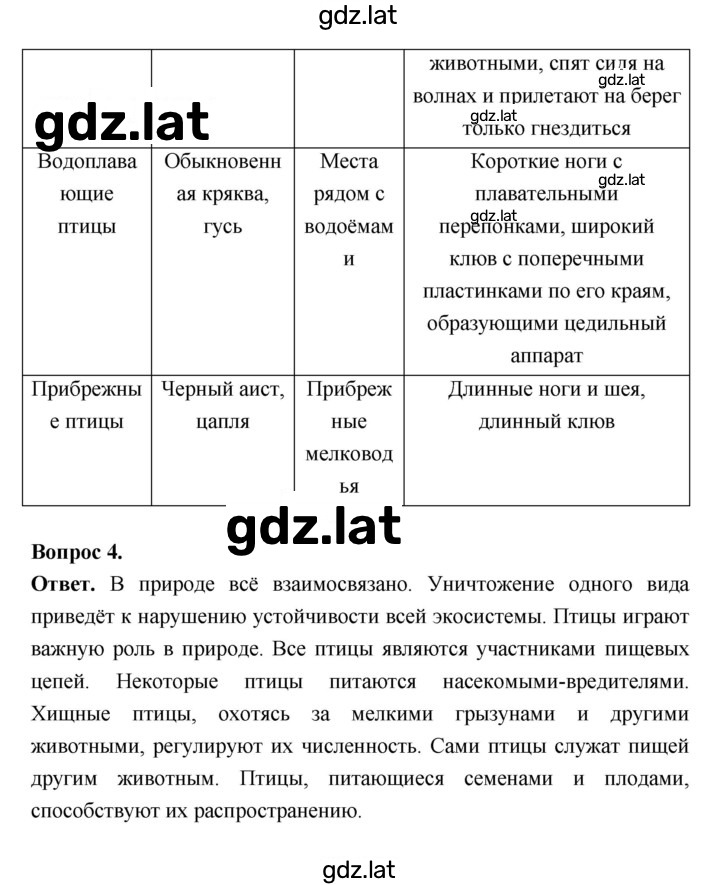 Решение задания № 193 — страница 3