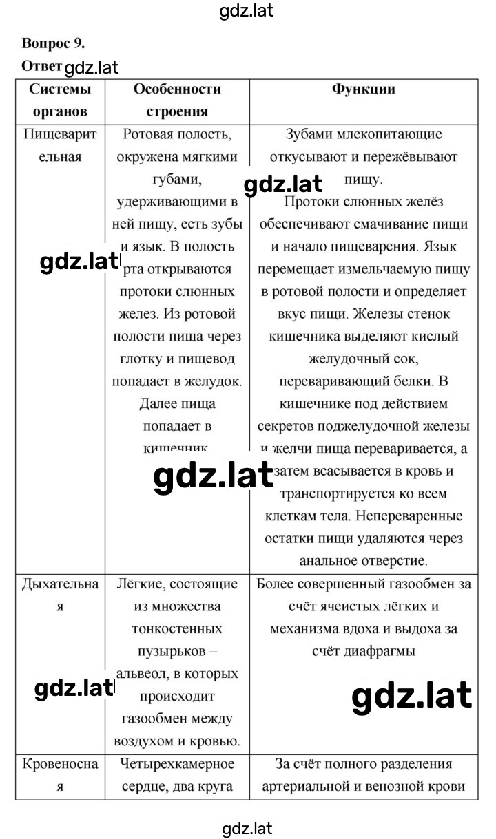 Решение задания № 200 — страница 4