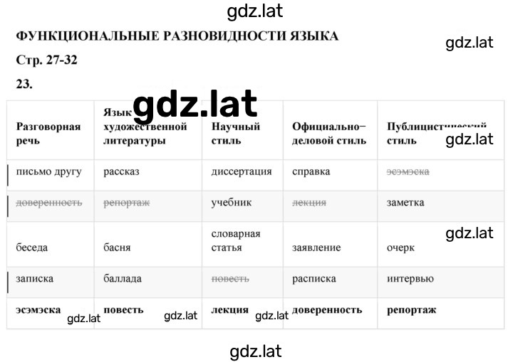 Решение задания № 23 — страница 1