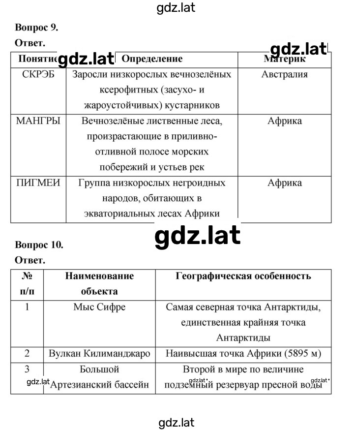 Решение задания № 2 — страница 2