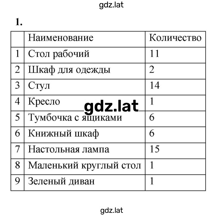 Решение задания № 1 — страница 1