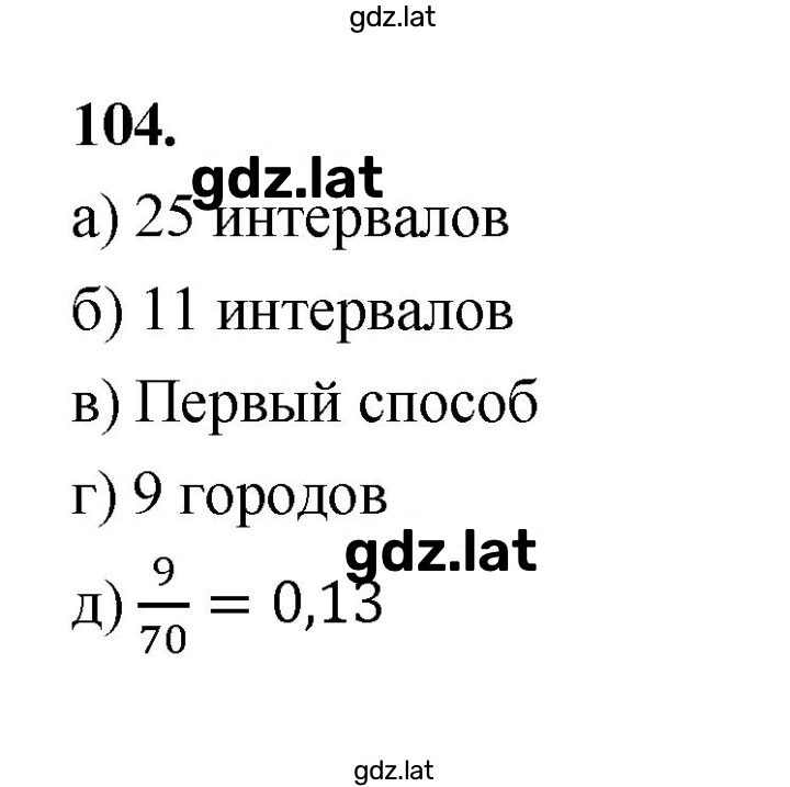Решение задания № 104 — страница 1