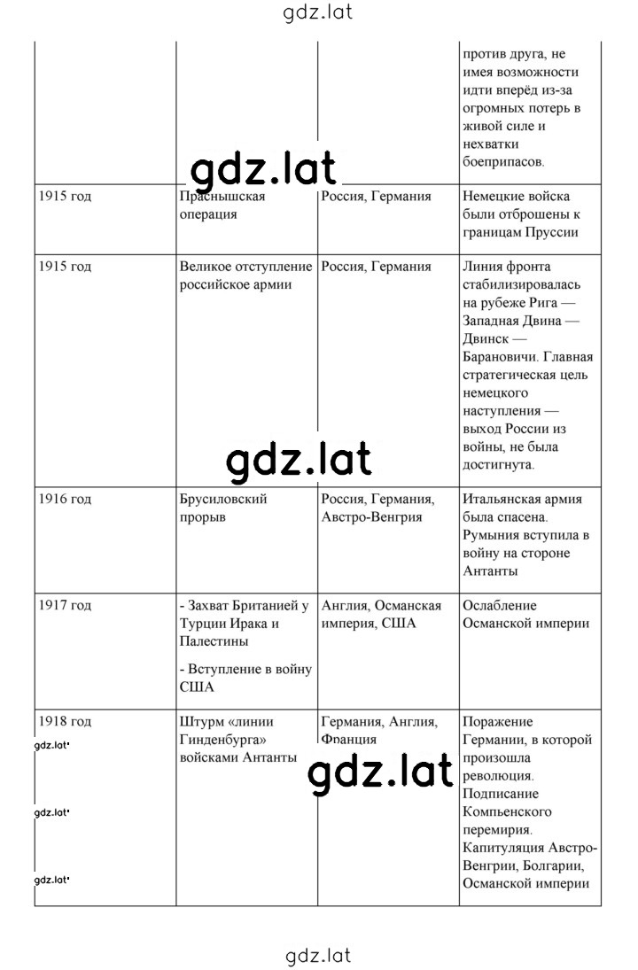 Решение задания № 42 — страница 2