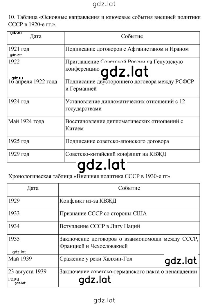 Решение задания № 297 — страница 7