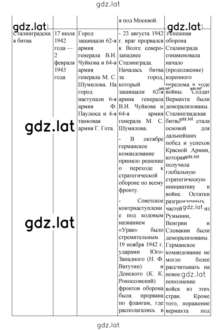 Решение задания № 404 — страница 4