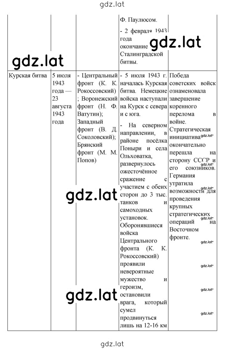 Решение задания № 404 — страница 6