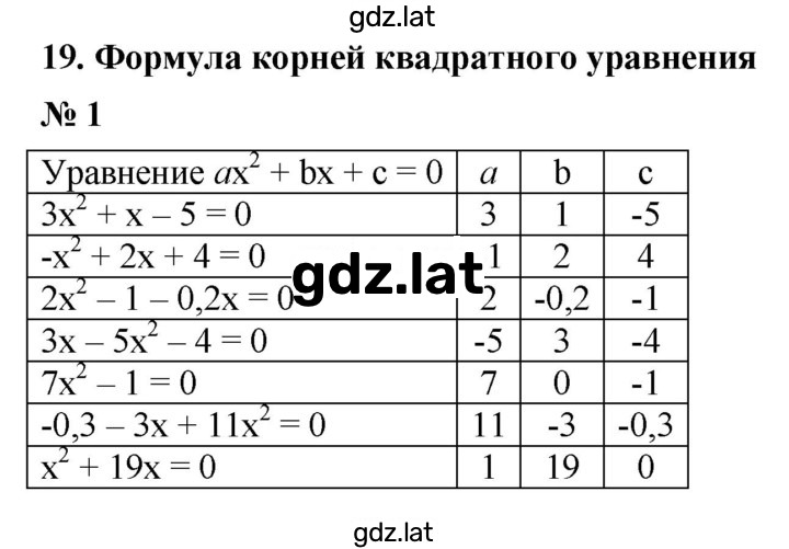 Решение задания № 1 — страница 1