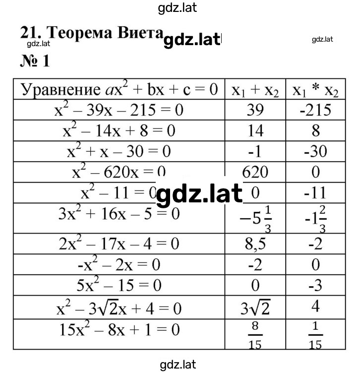 Решение задания № 1 — страница 1