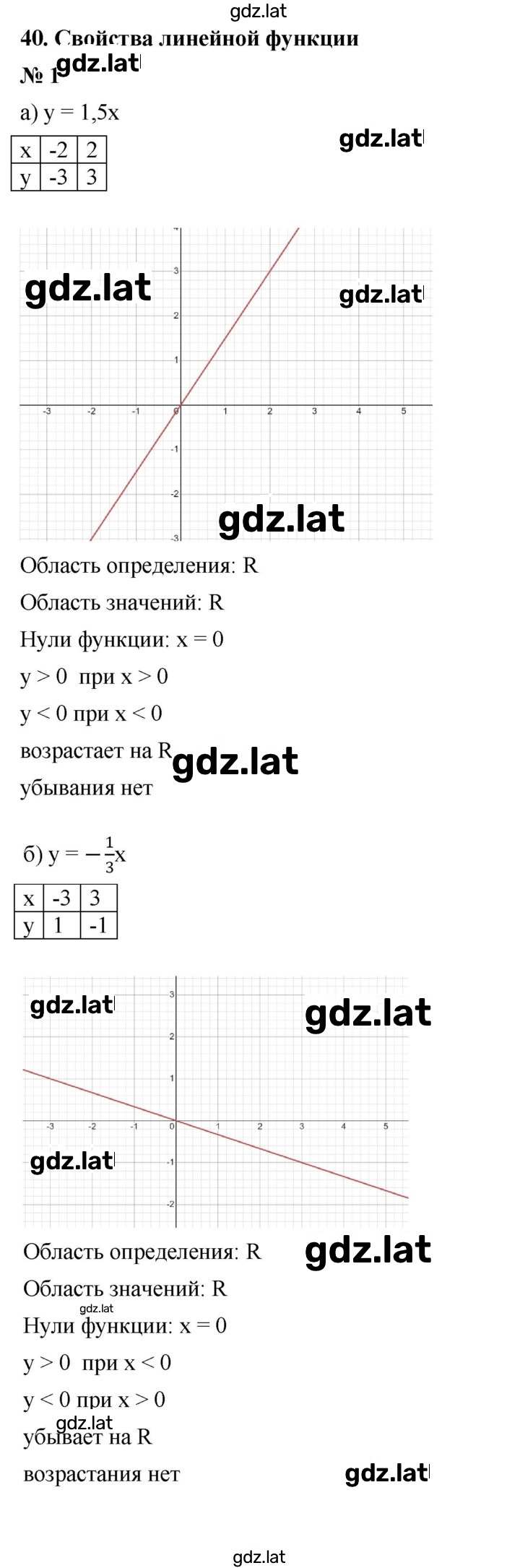 Решение задания № 1 — страница 1