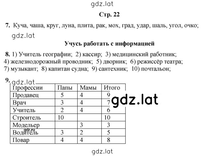 Решение задания № 22 — страница 1