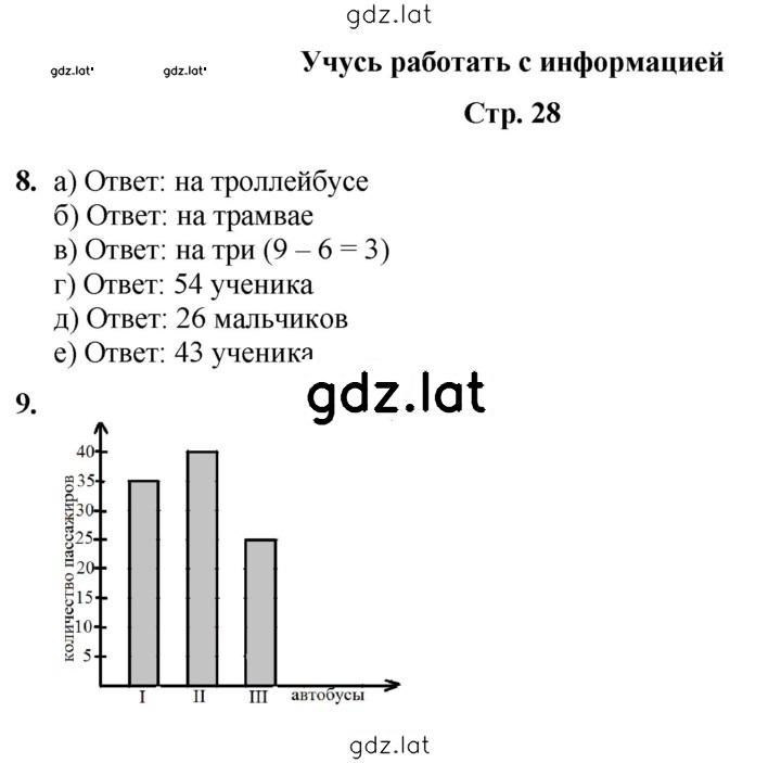 Решение задания № 28 — страница 1