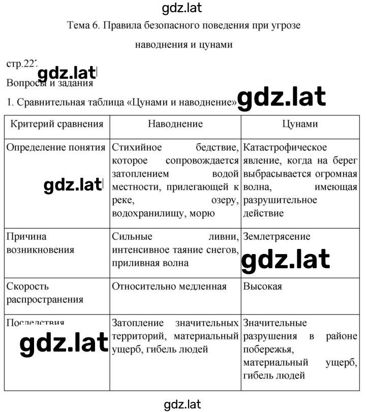 Решение задания № 227 — страница 1