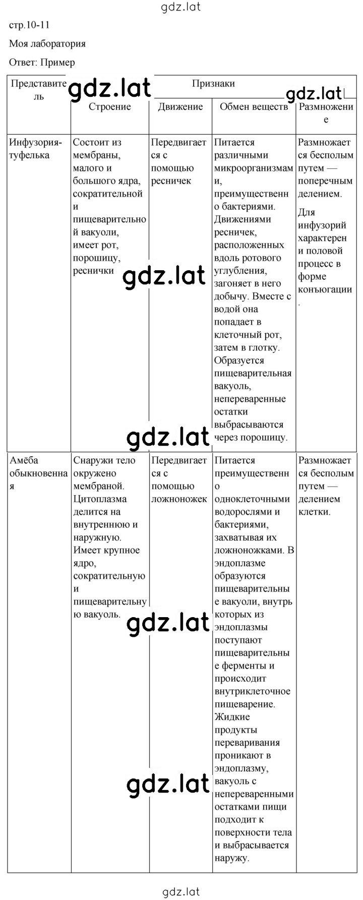 Решение задания № 1 — страница 1