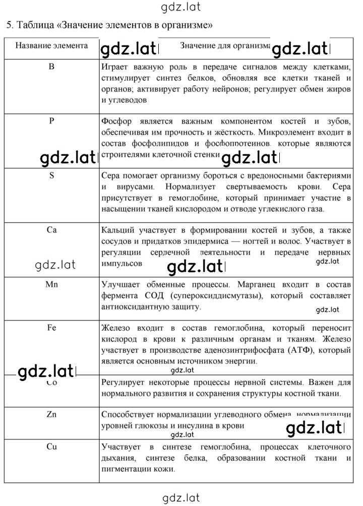 Решение задания № 5 — страница 1